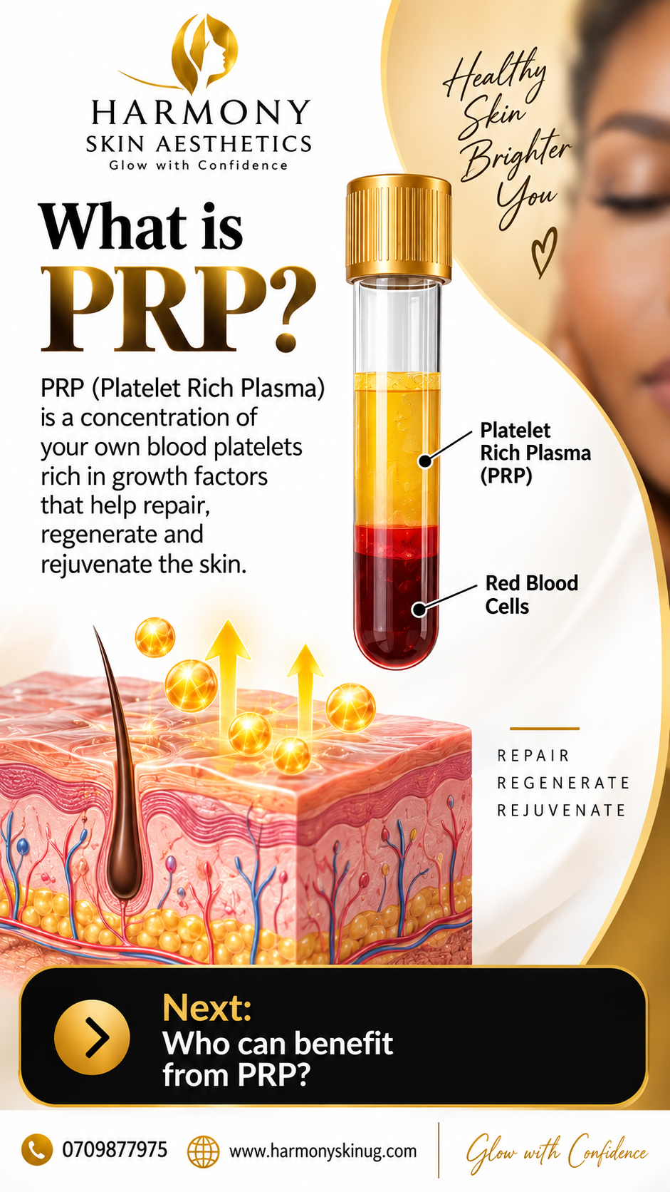 What is PRP?